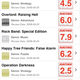 Illustration for article titled iPhone App Review Marathon Liveblog